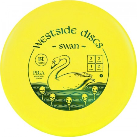 Swan 2 3 | 3 | -1 | 0